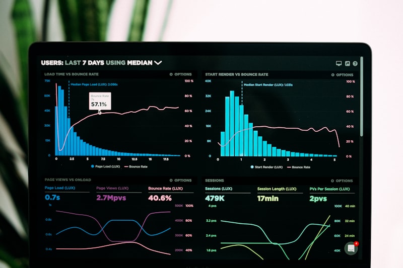 iSDS Dashboard